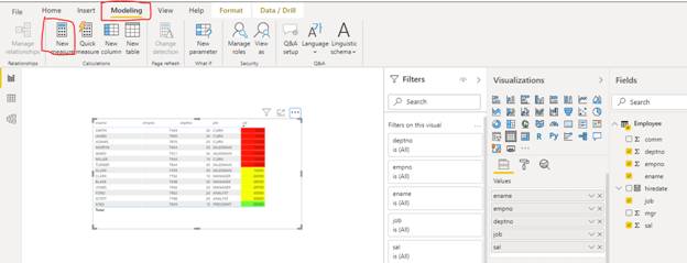 Conditional Formatting With Background Color Of Cell In Power BI