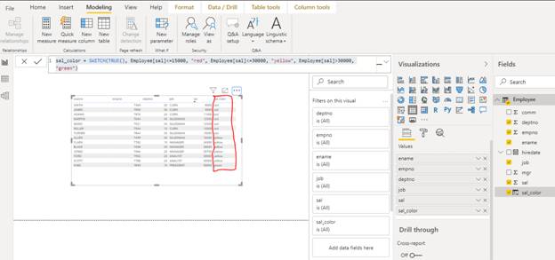 Conditional Formatting With Background Color Of Cell In Power BI