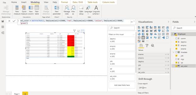 Conditional Formatting With Background Color Of Cell In Power BI