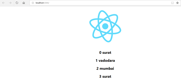 Conditional Rendering And List Rendering In React