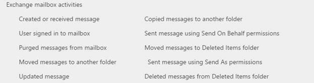 Exchange mailbox activities