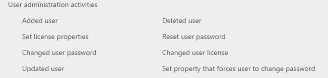 User administration activities