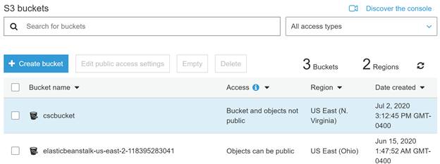 Configure And Deploy A Unity Game To Amazon S3