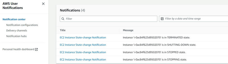 Configure AWS User Notifications for AWS Services