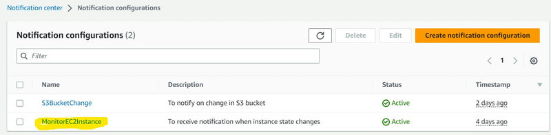 Configure AWS User Notifications for AWS Services