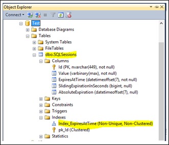 Configure SQL Server Session State In ASP.NET Core