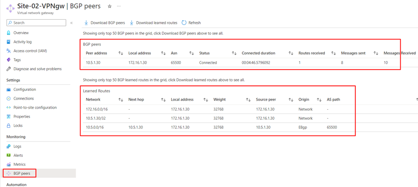 Configuring BGP Tunnel in Azure