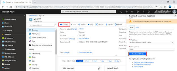 Configuring FTP Server In Microsoft Azure