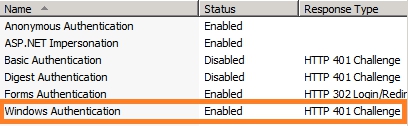 Configuring Kerberos Authentication On Share Point 2013 - 2016 Web ...
