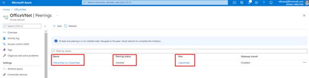 Configuring VNet Peering From Different Azure Active Directory Tenants