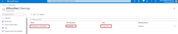 Configuring VNet Peering From Different Azure Active Directory Tenants