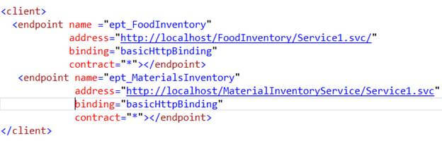 Routing Configuration