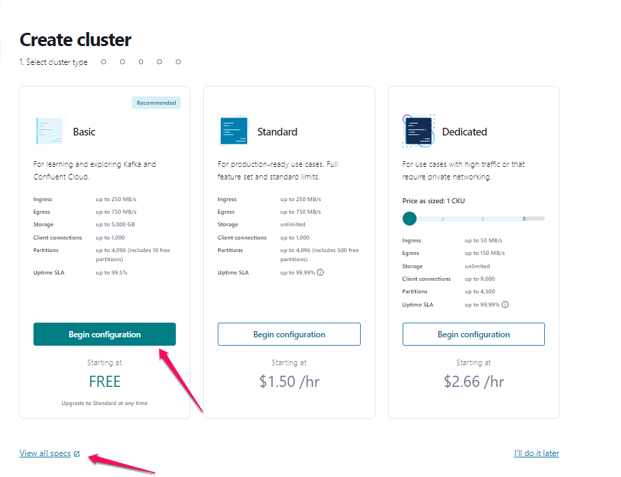 Limits & Features by cluster type