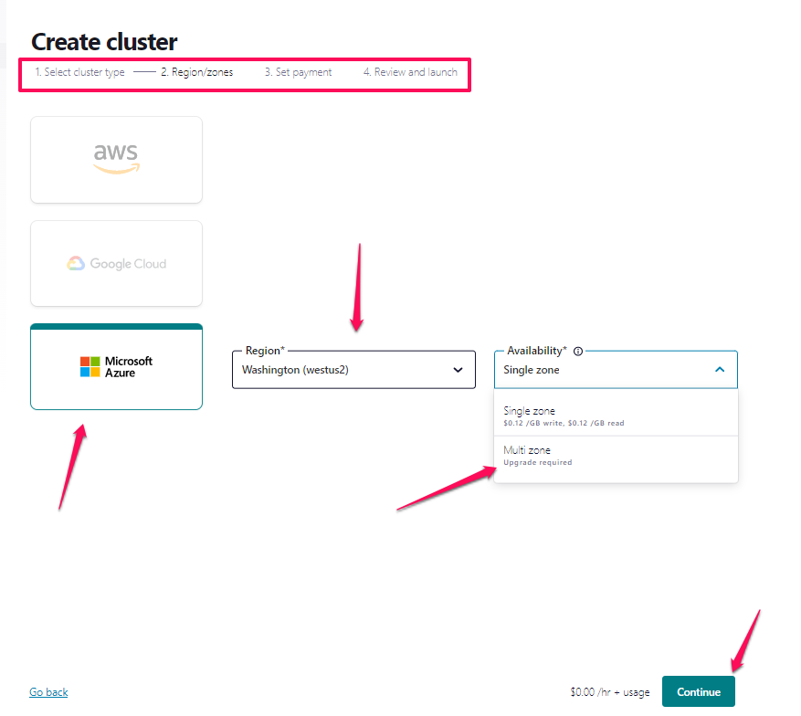 choose a cloud provider to deploy our Kafka services