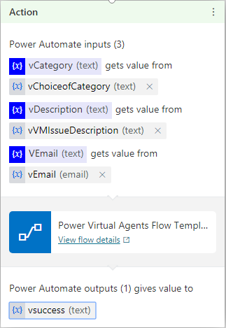 Connect Your Power Virtual Agents With The MS Power Automate