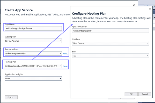 Continuous Integration And Deployment (CI/CD) Of ASP.NET Core Application On Azure Web App Using Jenkins