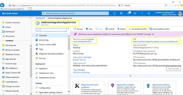 Continuous Integration And Deployment (CI/CD) Of ASP.NET Core Application On Azure Web App Using Jenkins