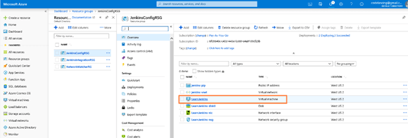 Continuous Integration And Deployment (CI/CD) Of ASP.NET Core Application On Azure Web App Using Jenkins