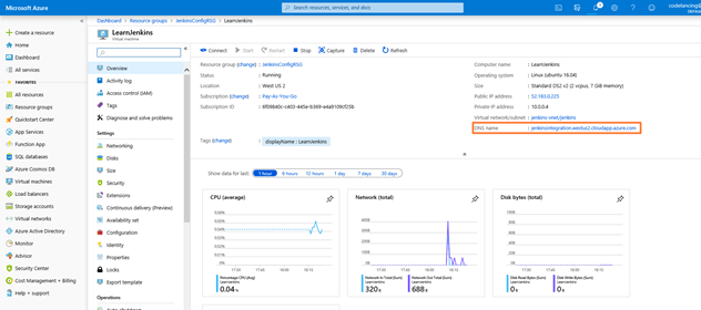 Continuous Integration And Deployment (CI/CD) Of ASP.NET Core Application On Azure Web App Using Jenkins