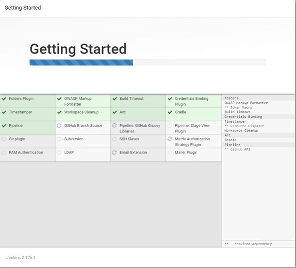 Continuous Integration And Deployment (CI/CD) Of ASP.NET Core Application On Azure Web App Using Jenkins