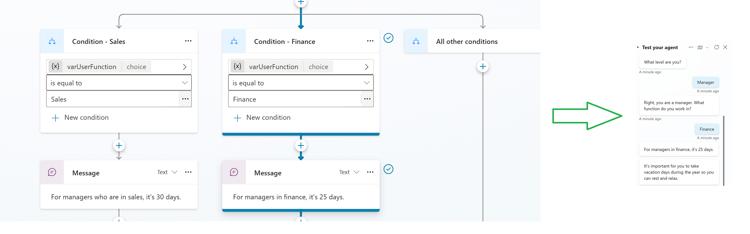 Complex-Conversational-Flow