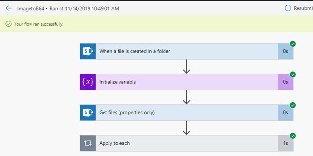 Convert SharePoint Library Images to Base 64 with Microsoft Flow
