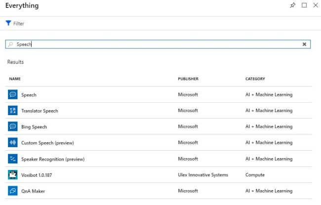 Convert Text To Speech In Multiple Languages Using ASP.NET Core And C#