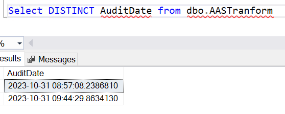 Audit date
