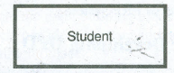 Student details