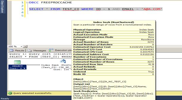 Magic around the corner