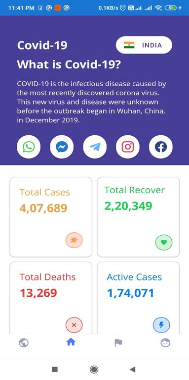 Covid-19 App In Xamarin Forms