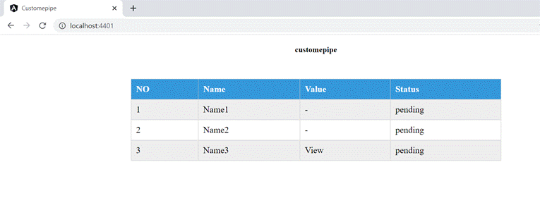 Create Custom Pipe In Angular