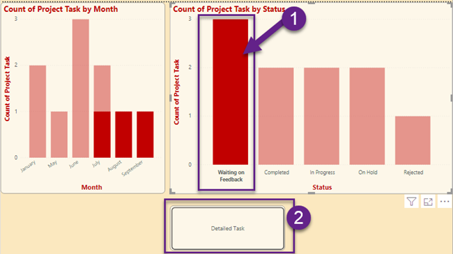 Create A Drill Through Button In Power BI