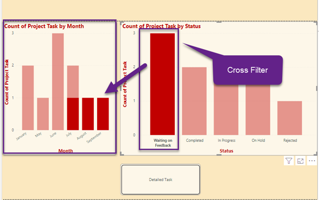 Create A Drill Through Button In Power BI