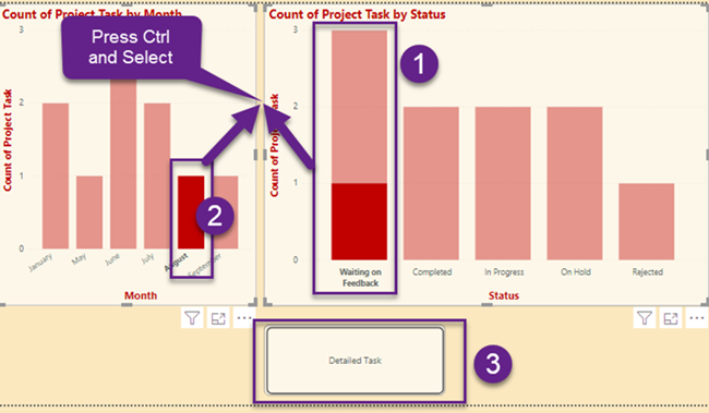 Create A Drill Through Button In Power BI