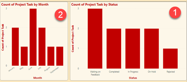 Create A Drill Through Button In Power BI