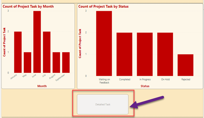 Create A Drill Through Button In Power BI