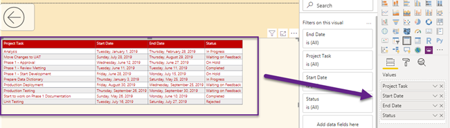 Create A Drill Through Button In Power BI