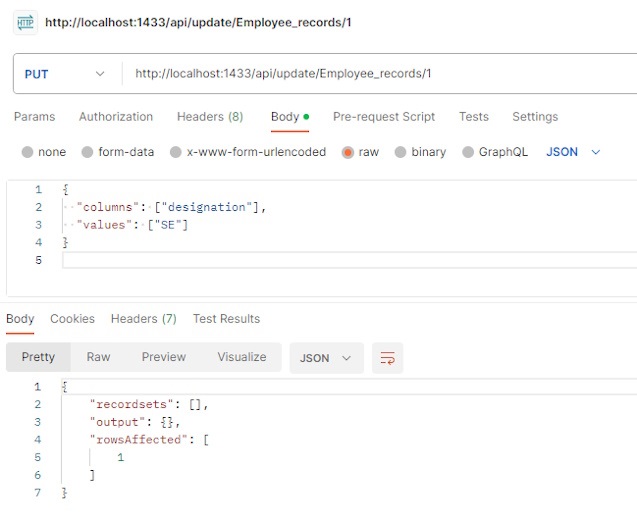 Create a Powerful RESTful API for SQL Server CRUD Operations