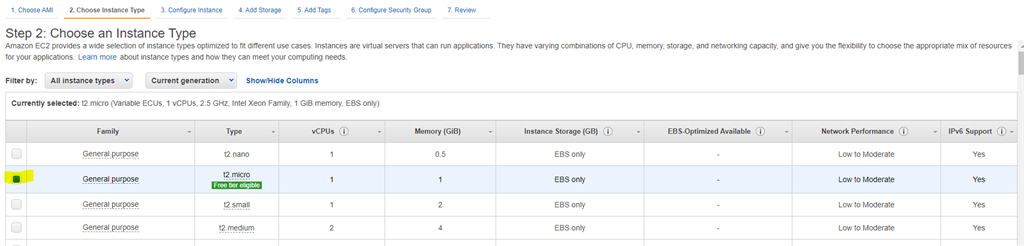 Create Amazon Linux AMI EC2 Instance And Deploy NodeJS Application