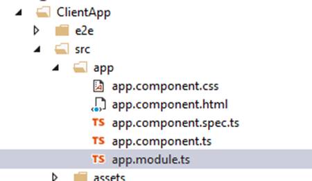 Getting Started With Angular 7 And ASP.NET Core 2.1