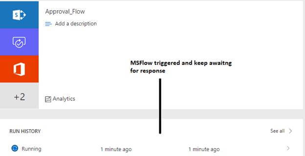 Create An Approval Workflow And Get Manager Response Via Email