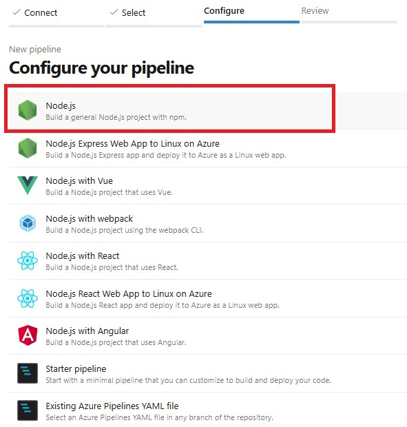 Create an Azure DevOps Pipeline for a SharePoint Framework (SPFx) Solution