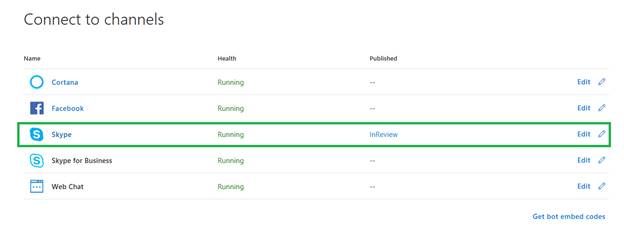 Create And Build A Skype Bot Using Microsoft Bot Framework