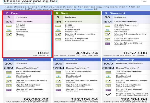 Build FAQ Chatbot Using Azure Bot Service