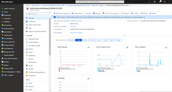 Create and Deploy Your First .Net Core App in Azure App Service