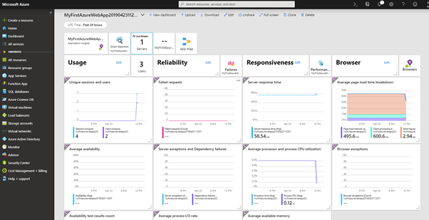 Create and Deploy Your First .Net Core App in Azure App Service