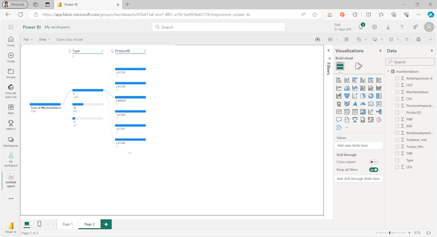 Create and View Decomposition Tree Visuals in Power BI