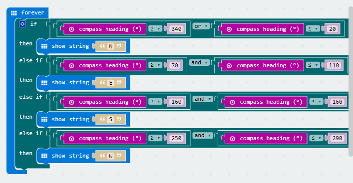 Create Compass Using BBC Micro - Bit