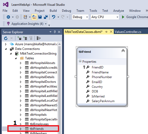 Create Custom / User Defined Web API GET Method And Test In Talend API